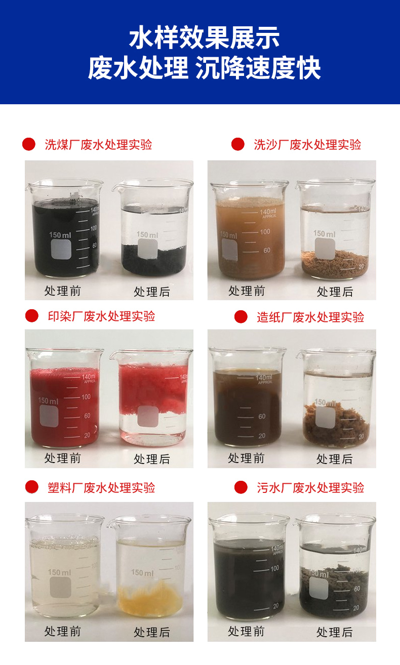 聚合氯化铝-pac详情页1 (4).jpg