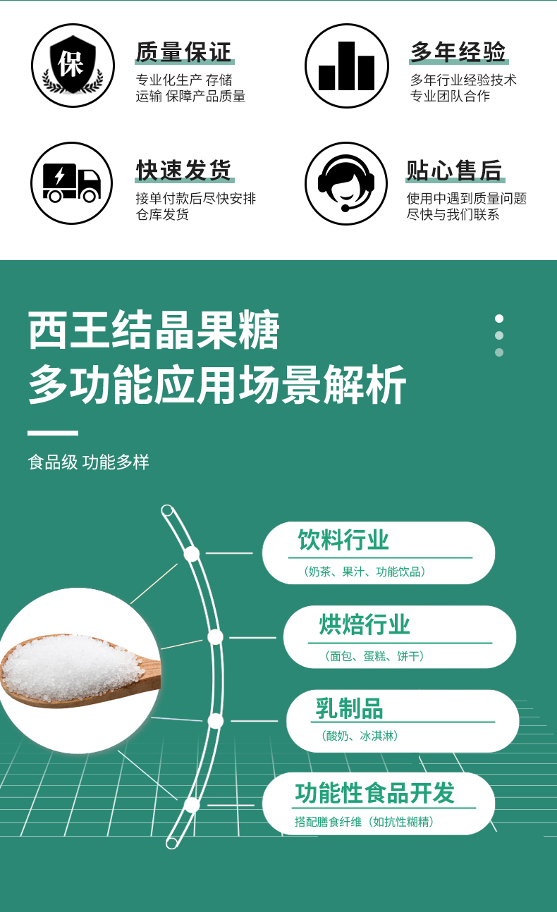 西王结晶果糖详情页 (3).jpg